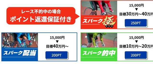競輪スパークのプラン「REGULAR PLAN」